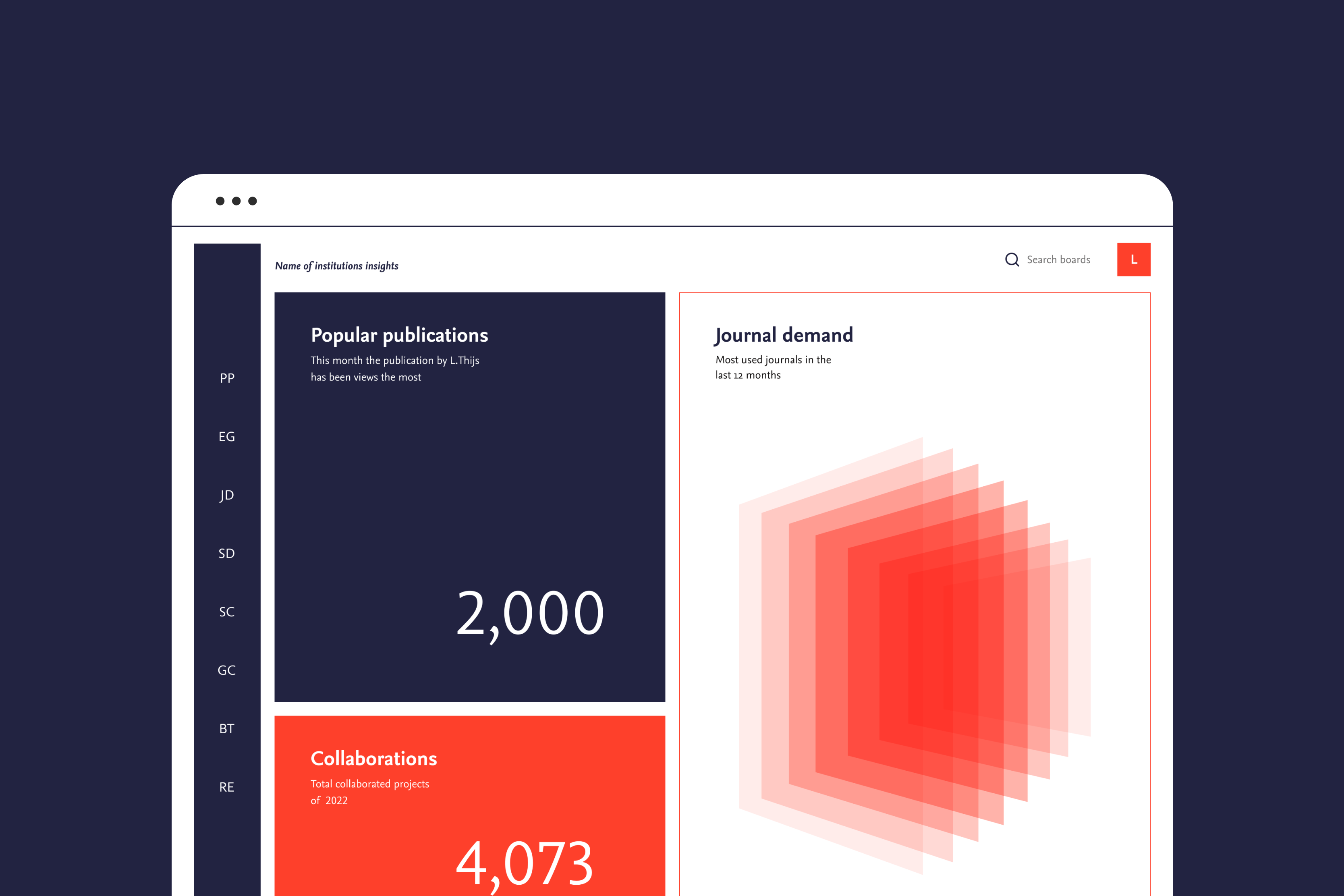 Dashboard landing page img