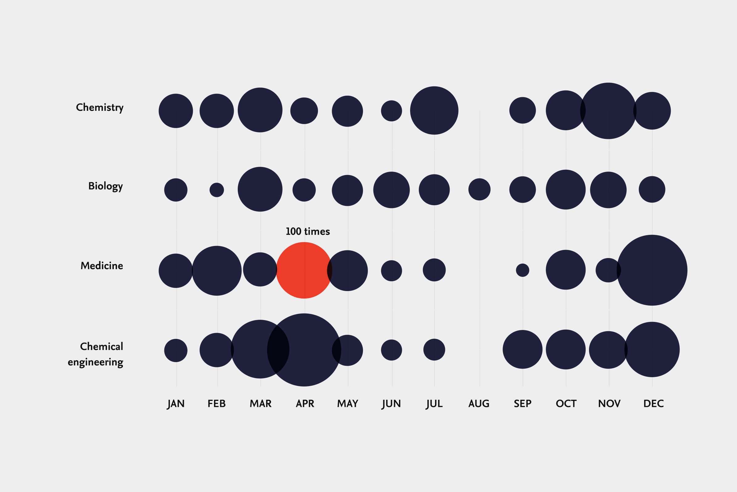 data img