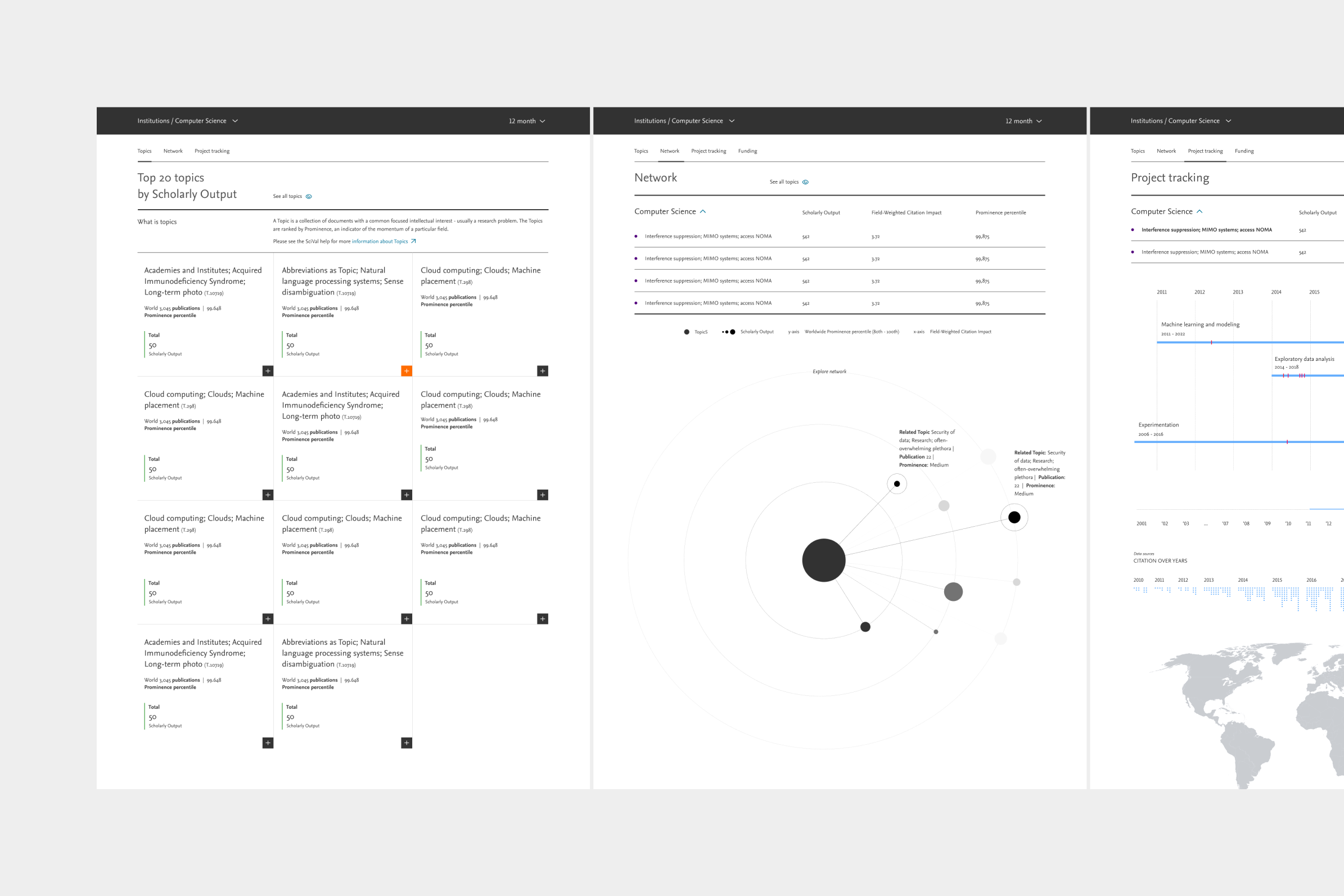 Network pages
