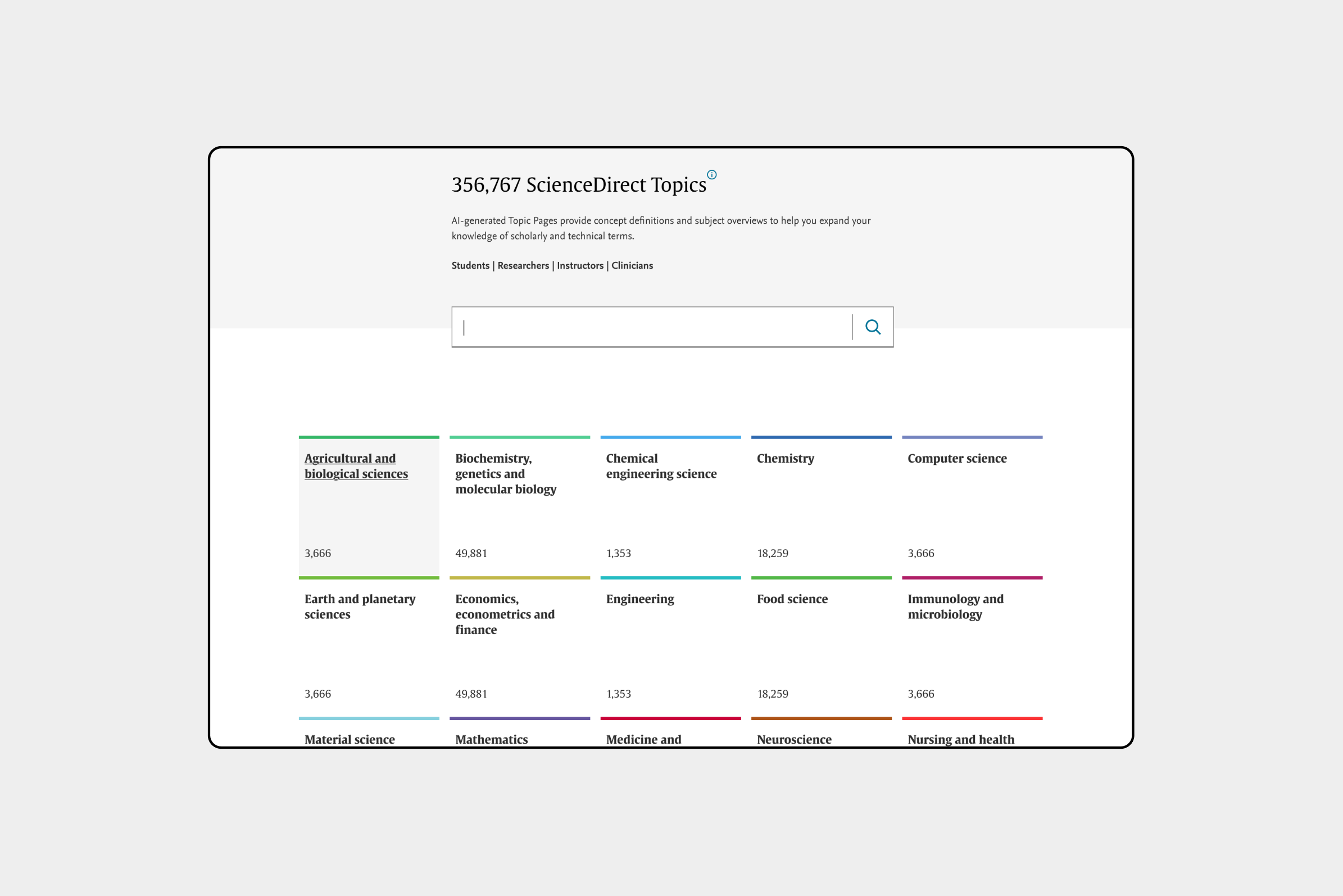 Network topics