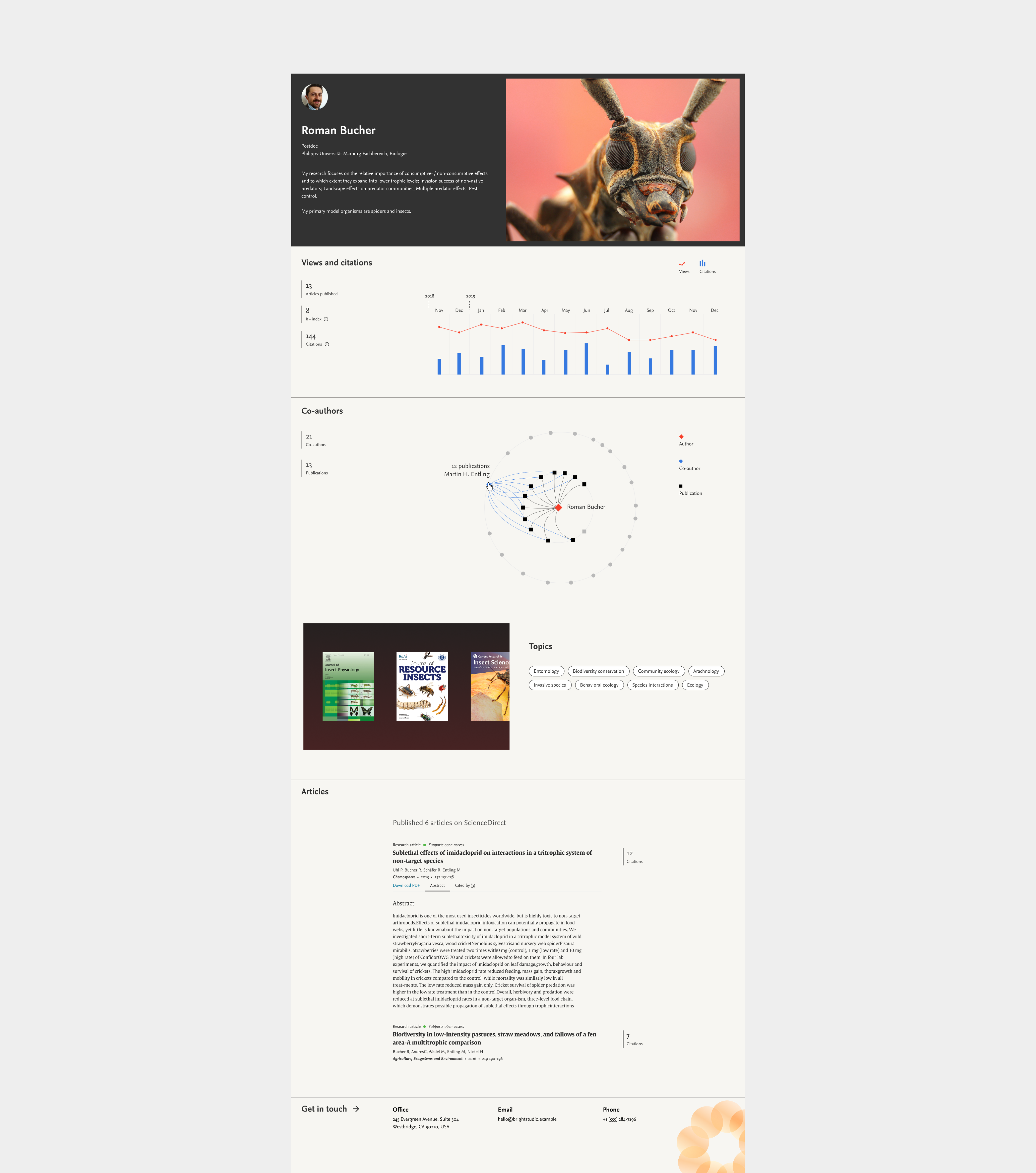 Journal profile page